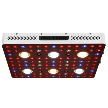 2019 Cob Led Grow Lights Manufacture and 2019 Cob Led Grow Lights